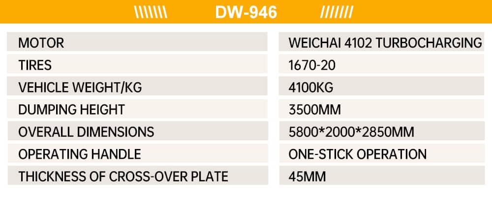 4.1Ton 4WD Loaders in Construction Boosting Site Efficiency
