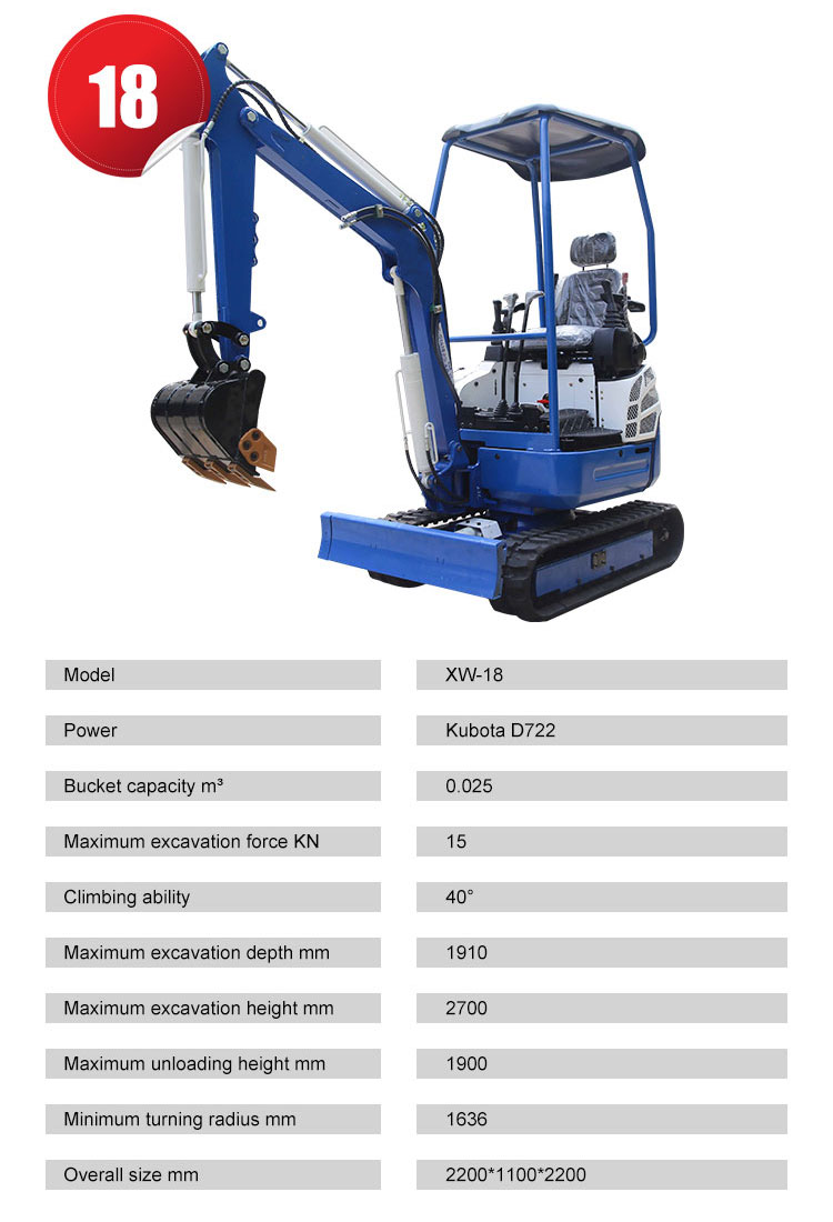 1.7 Ton Crawler Excavator