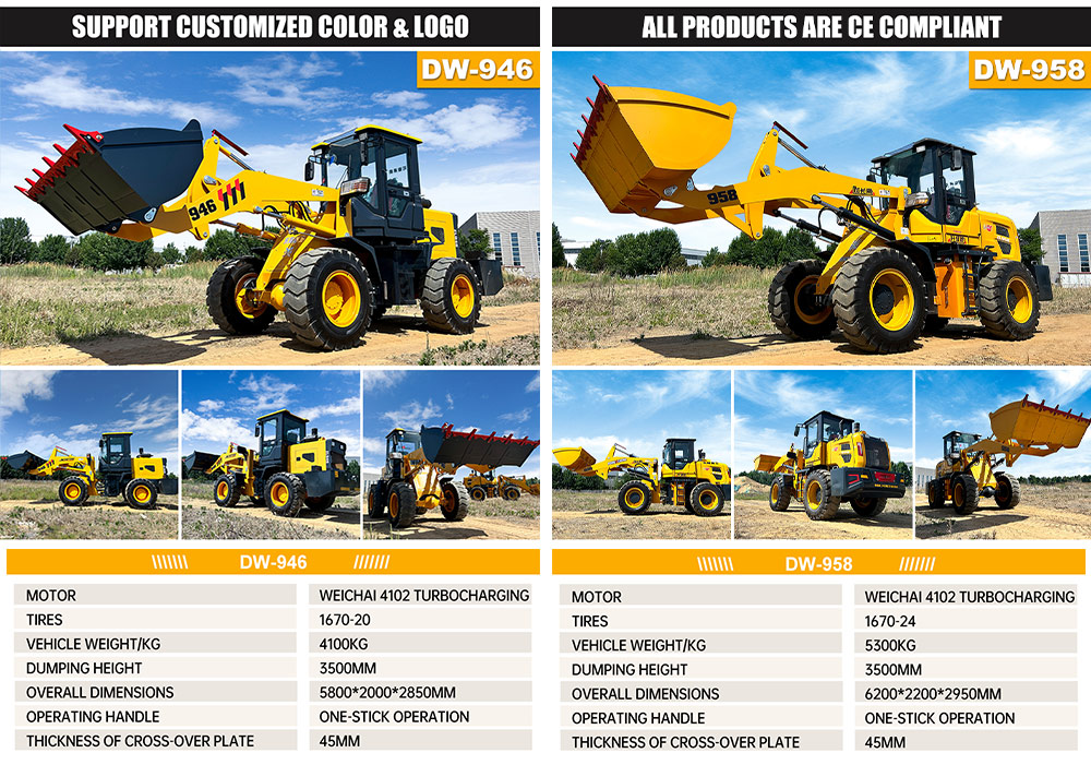 Chargeuse sur pneus de 2 tonnes