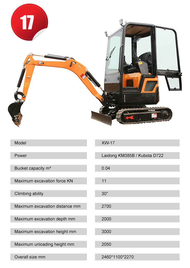1.7 Ton Crawler Excavator