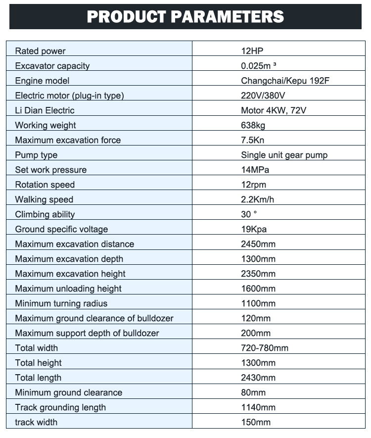 Escavadeira de 0,6 toneladas