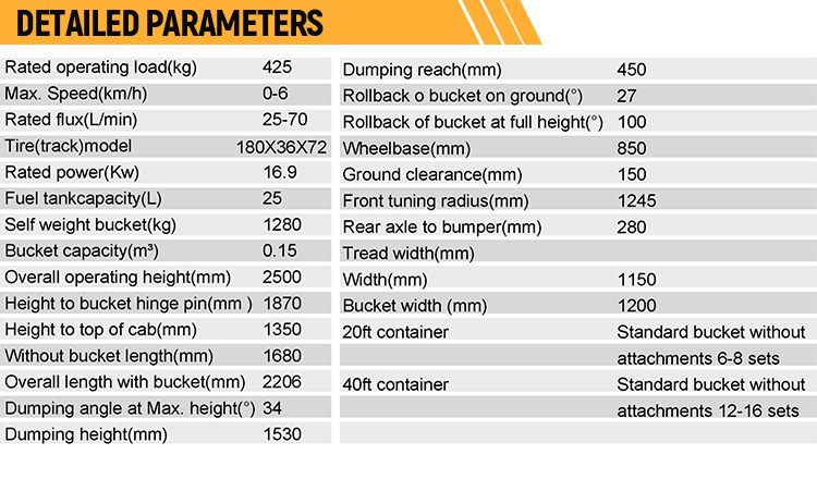 T425-Skid steer loader load capacity 0.96Ton