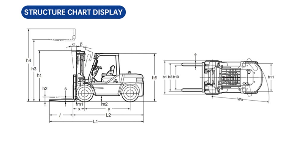 Detalhes do produto Detalhes do produto