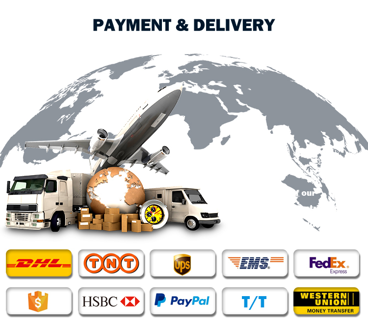 Payment&Delivery