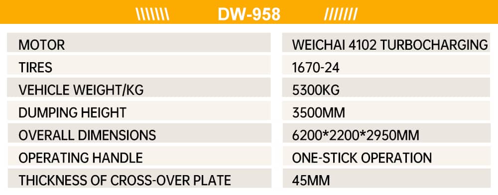 4.1Ton 4WD Loaders in Construction Boosting Site Efficiency