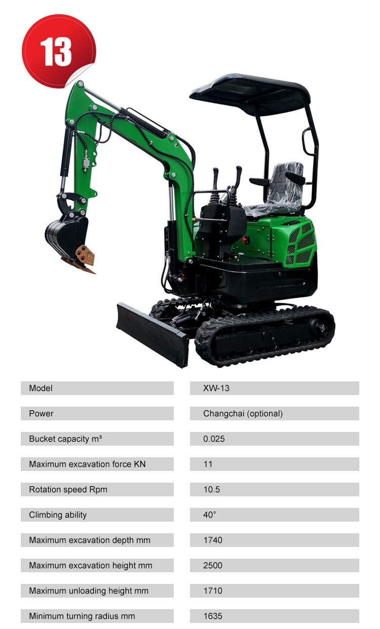 1.7 Ton Crawler Excavator