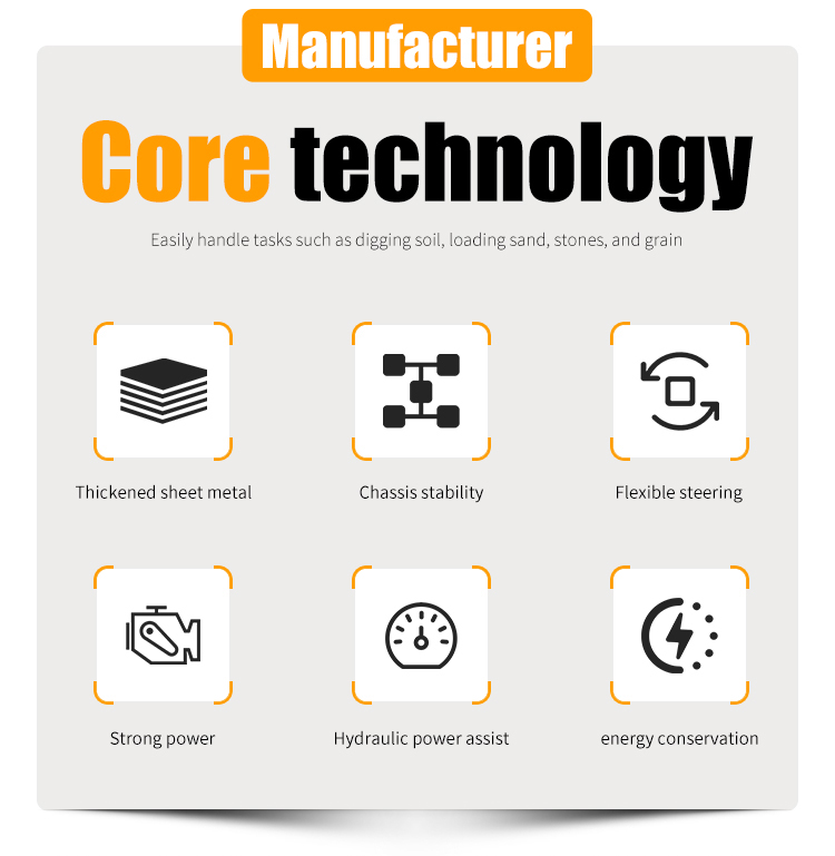compact wheel loader 1.6 Ton