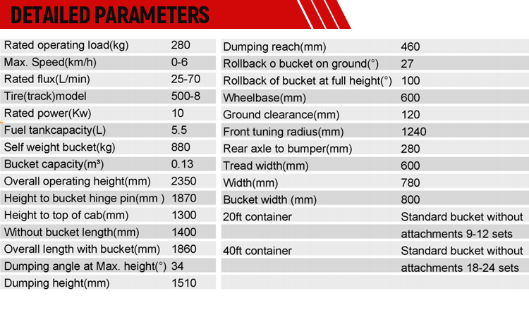 Skid steer loader load capacity 0.88ton