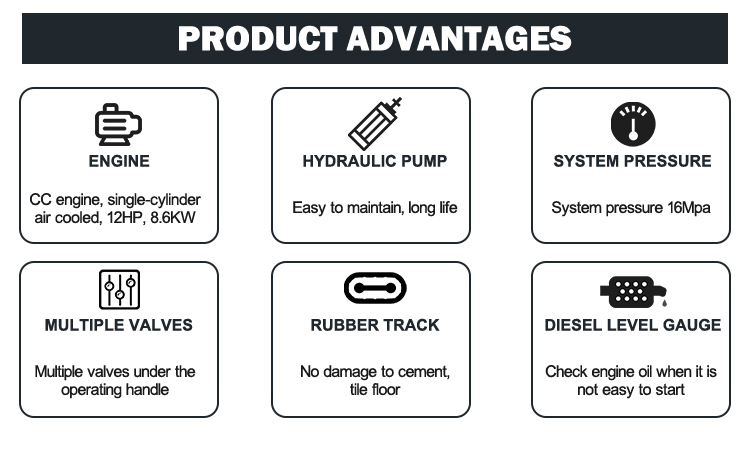 Product Advantages