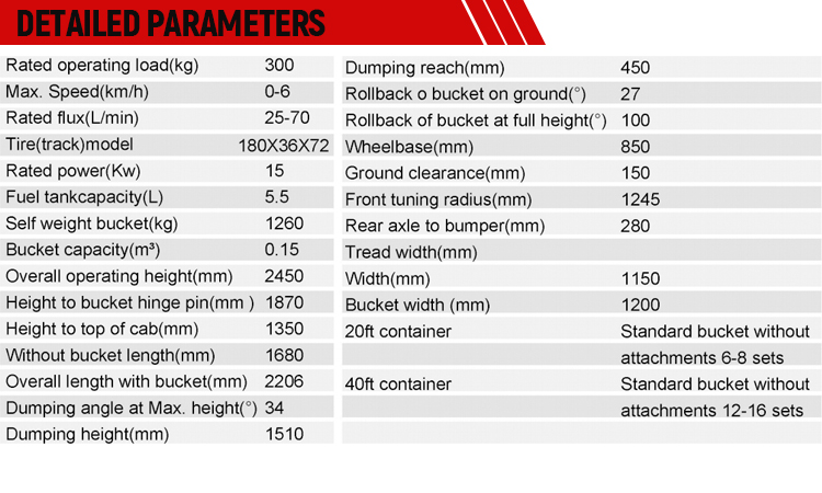 T300-Skid steer loader load capacity 1.26Ton