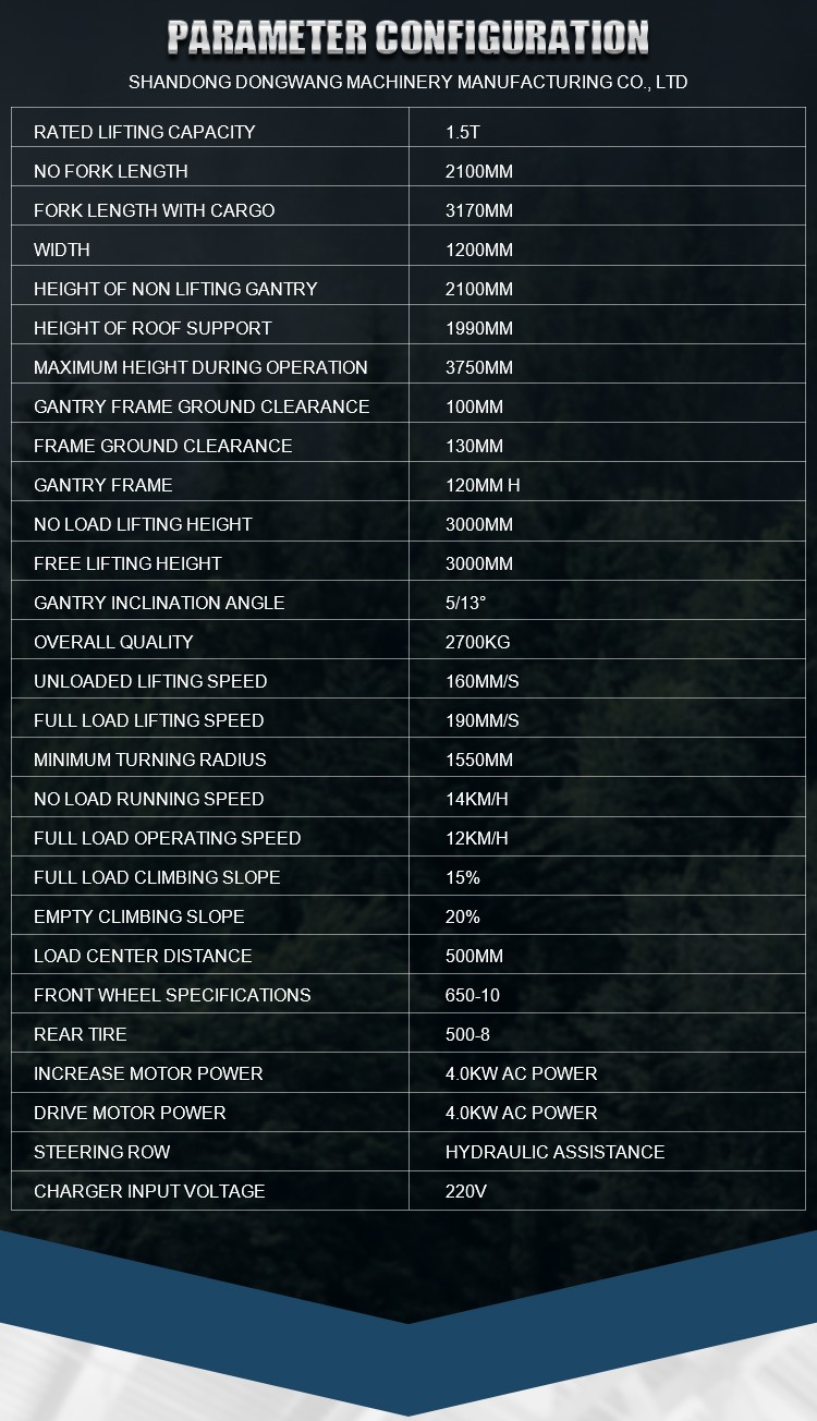 1.5Ton Electric Forklif with Battery