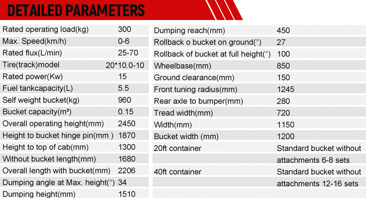 S300-Skid steer loader load capacity 0.96Ton