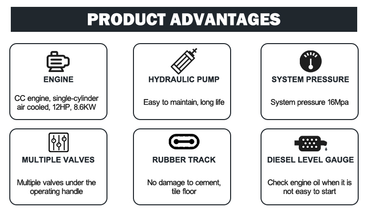 Detalhes do produto Detalhes do produto