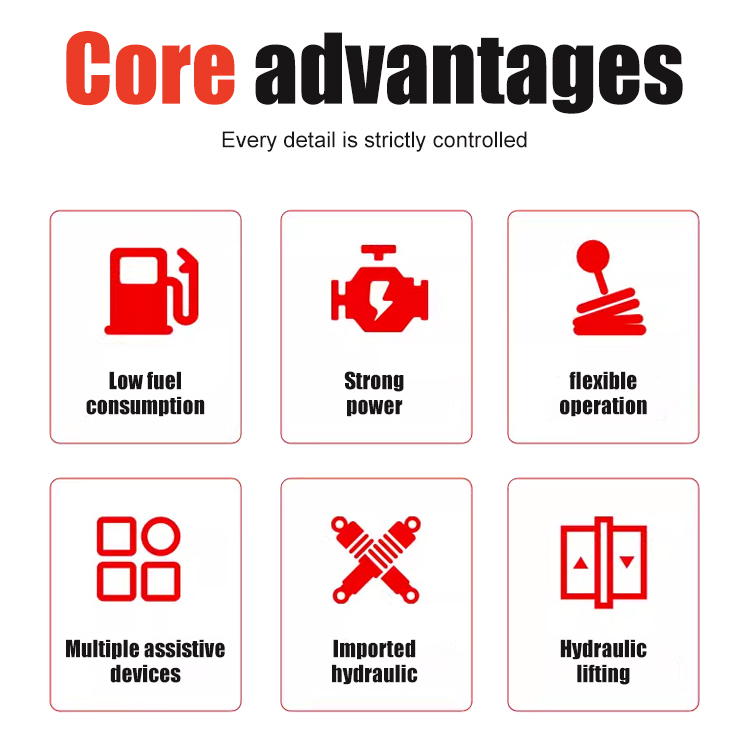 2.3 Ton mini skid steer loader