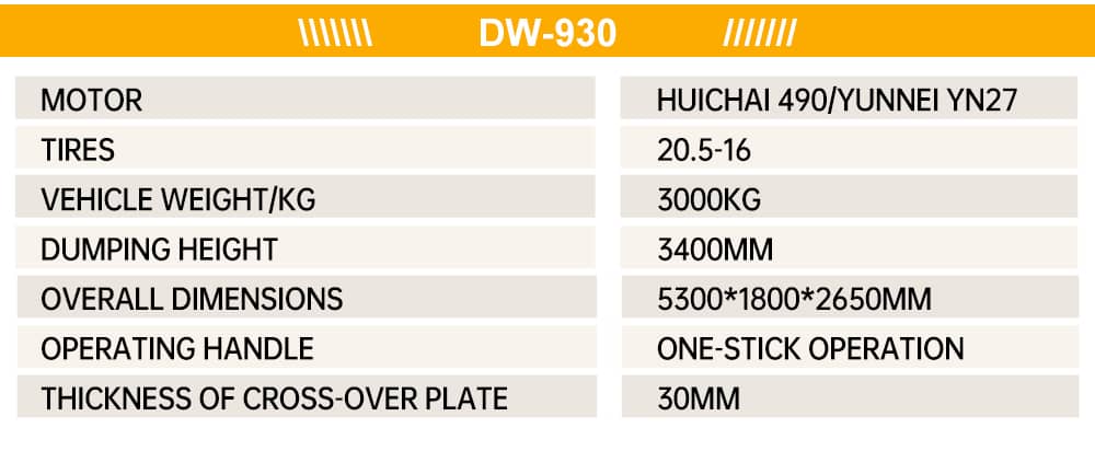 3.5 Ton Four-Wheel-Drive Agricultural Loader Model 932