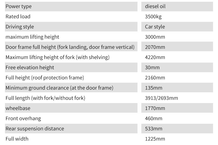 3.5T Diesel Forklift truck for sale