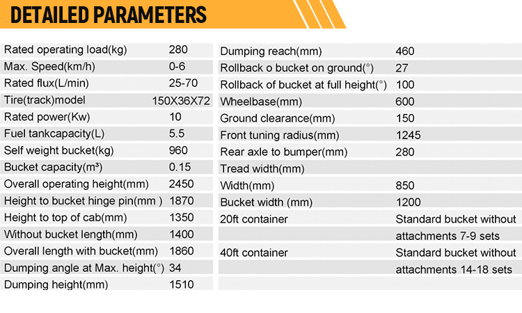Skid steer loader load capacity 0.96ton